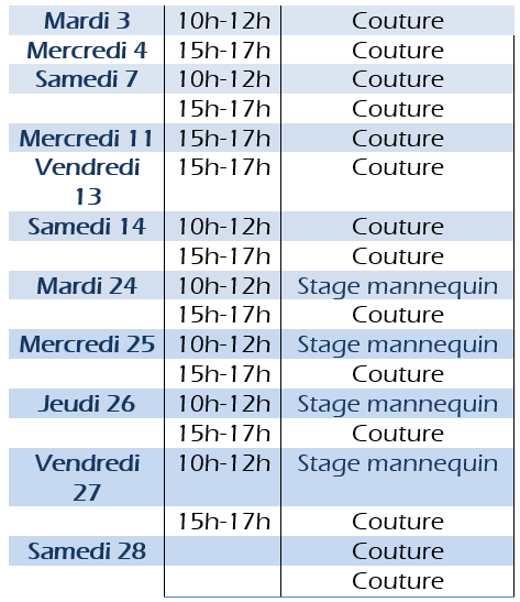 ateliers couture granville fevrier machine a coudre